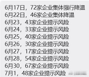 过去半个月，监管一直在降温，每天几十家公司出来提示风险！
炒A股真的难，要看各种