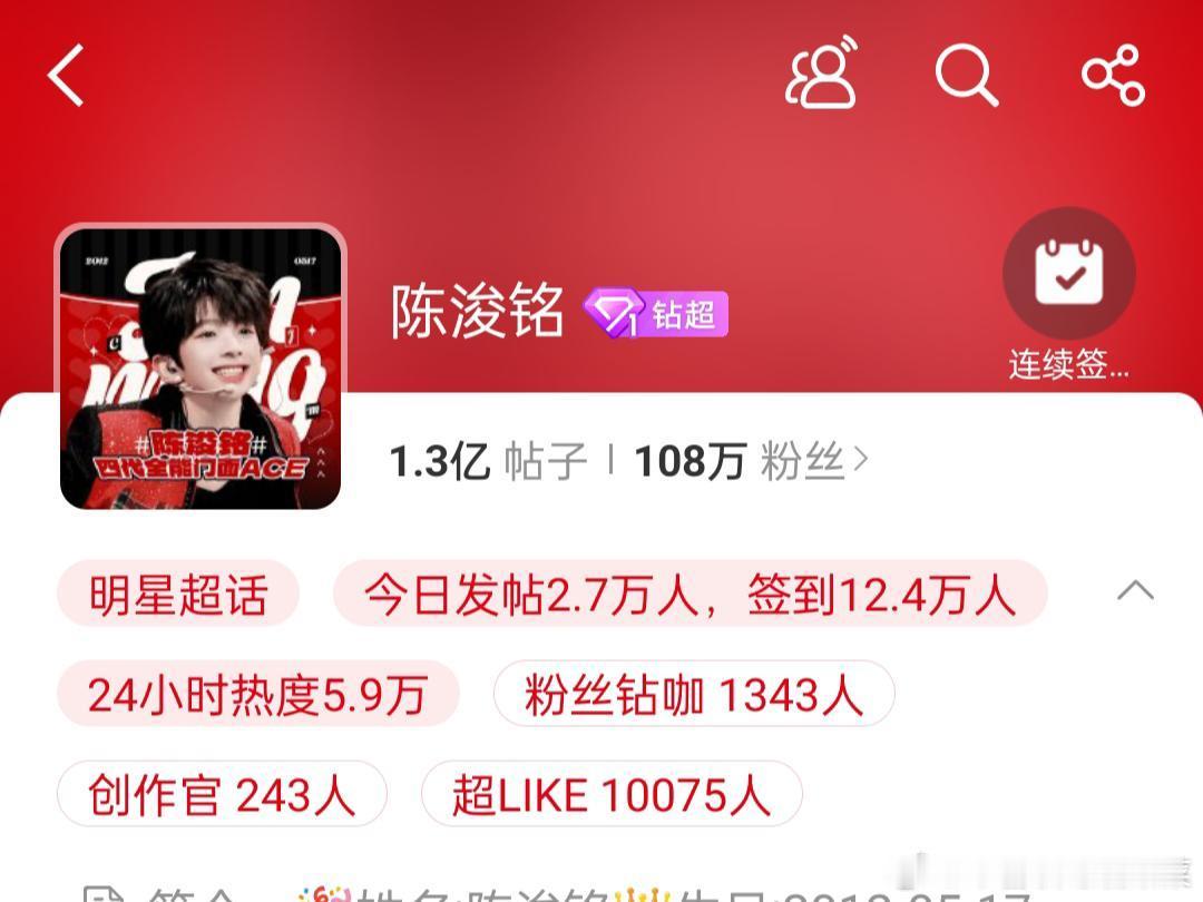 tg 陈浚铭超话超like破万 ​​​