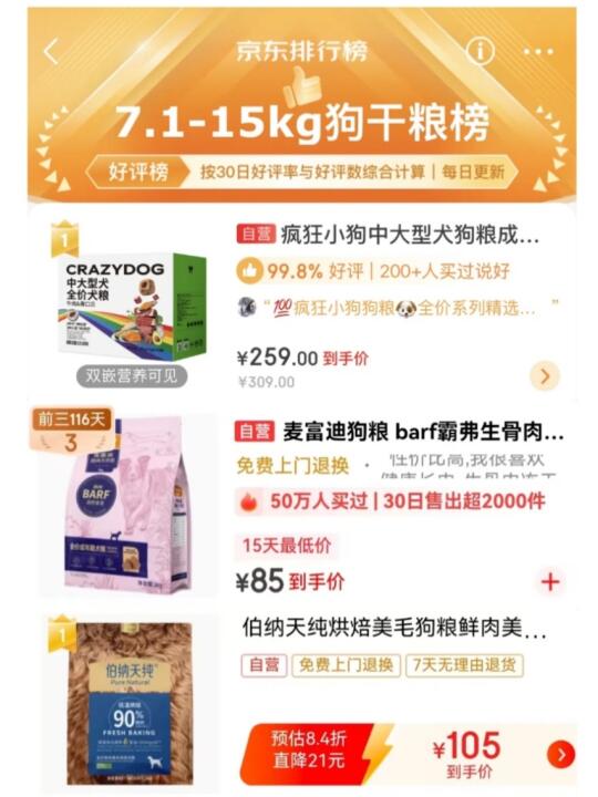 都吃完了，自用反馈来了