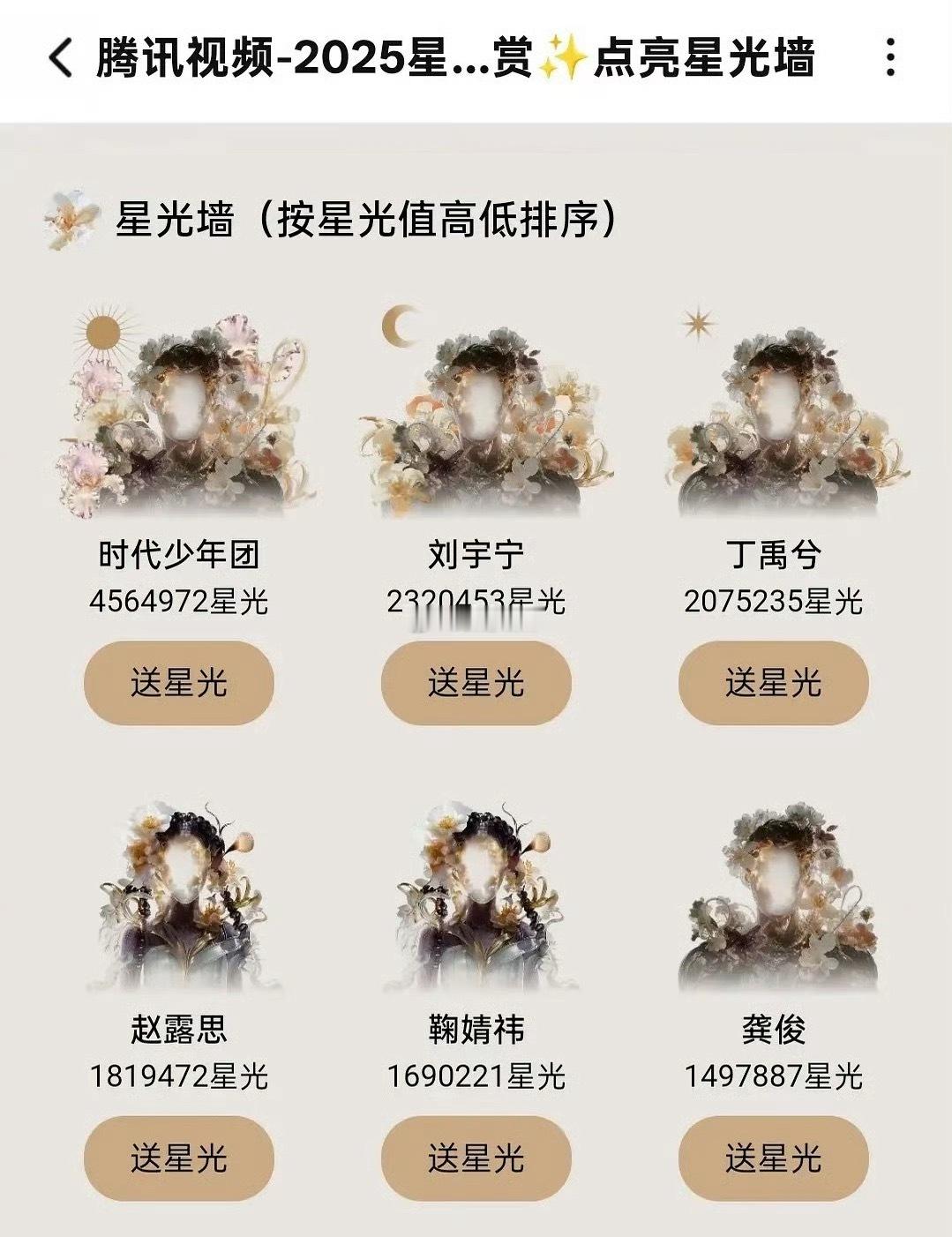 星光大赏的星光墙前六时团，刘宇宁，丁禹兮，赵露思，鞠婧祎，龚俊 