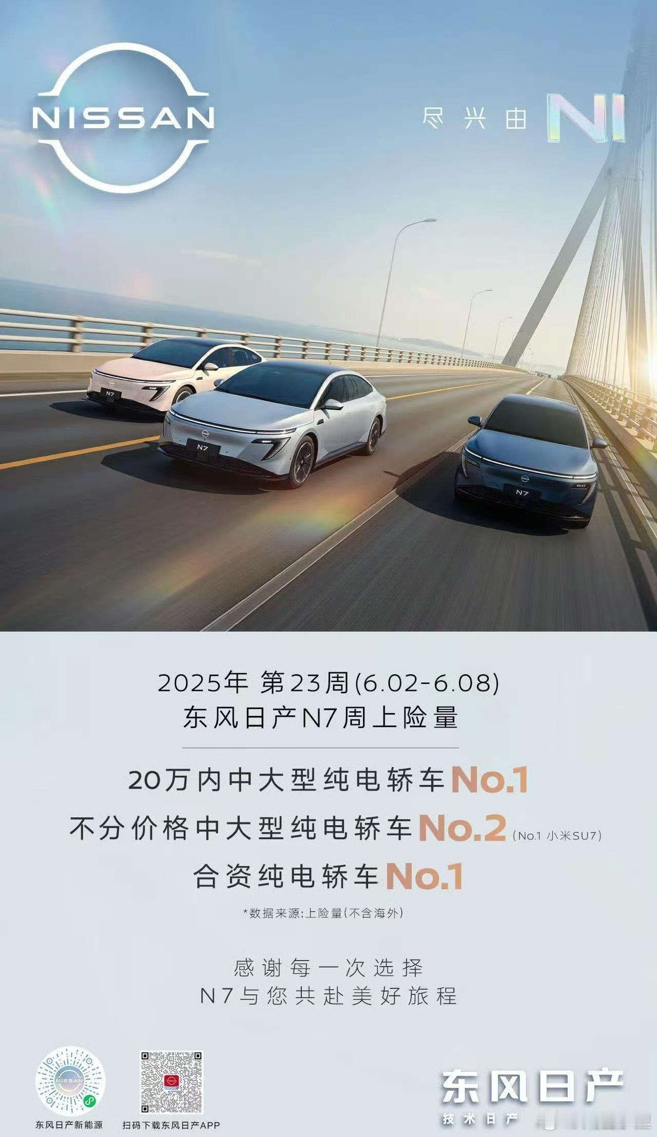 日产 N7 最近又发了成绩单，提到了三个第一，我原来觉得他们可能只是发布会一波流