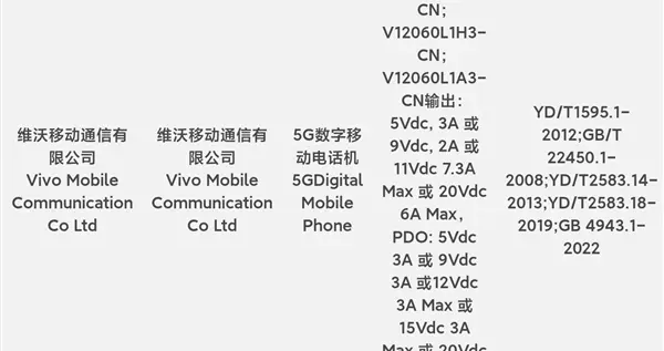 iQOO 13三证齐全：2K直屏 首发BOE最新一代发光材料！