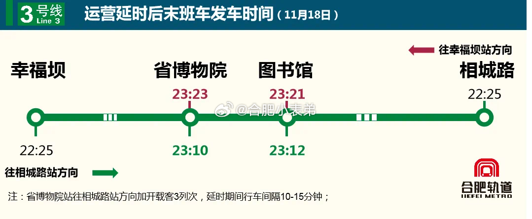 今日张韶涵奥体开唱！合肥地铁3、4号线临时调整，保障市民出行！[爱你][爱你][