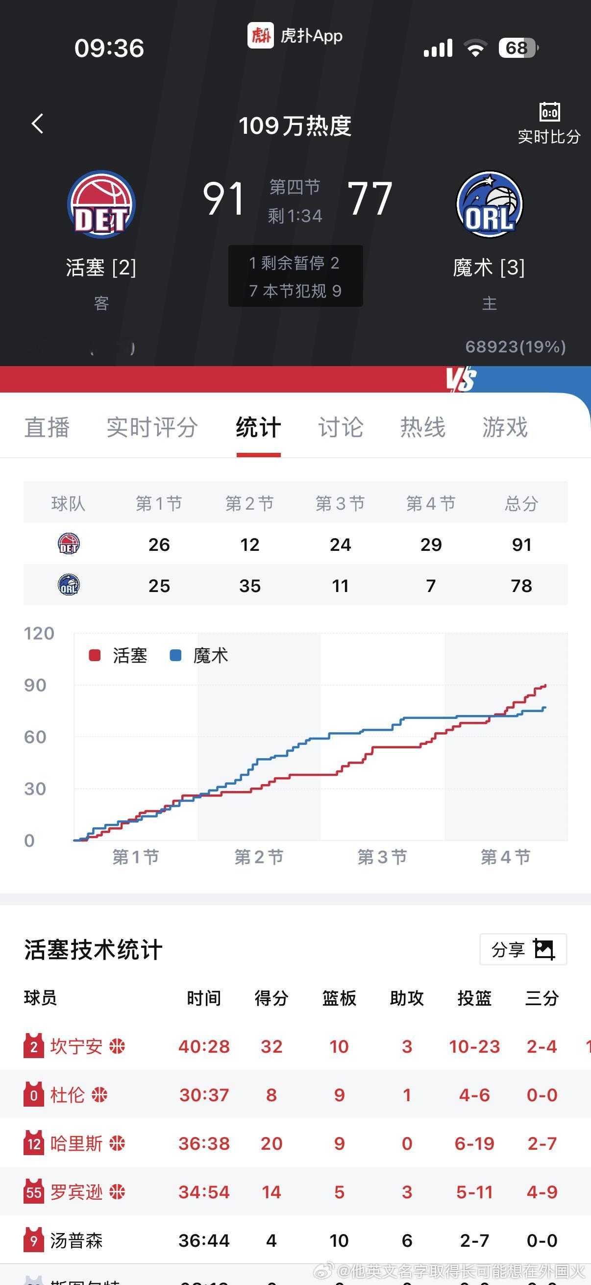 啊？ 