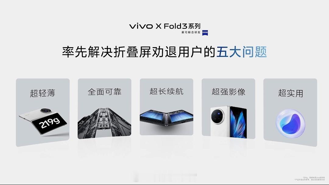 X Fold 3 2024年的成绩不错唉[好喜欢][好喜欢][好喜欢]期待一下今