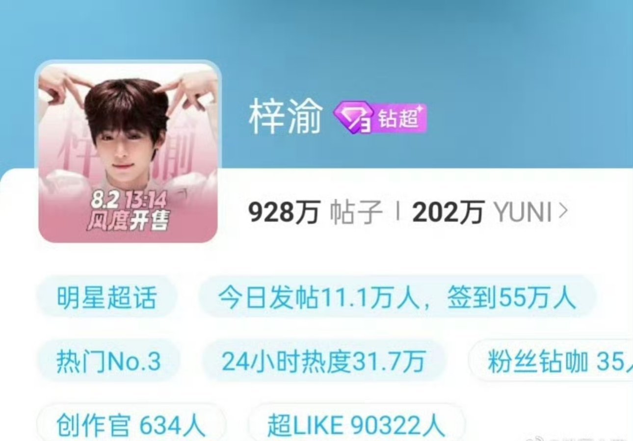 梓渝超话超like破9w ​​​