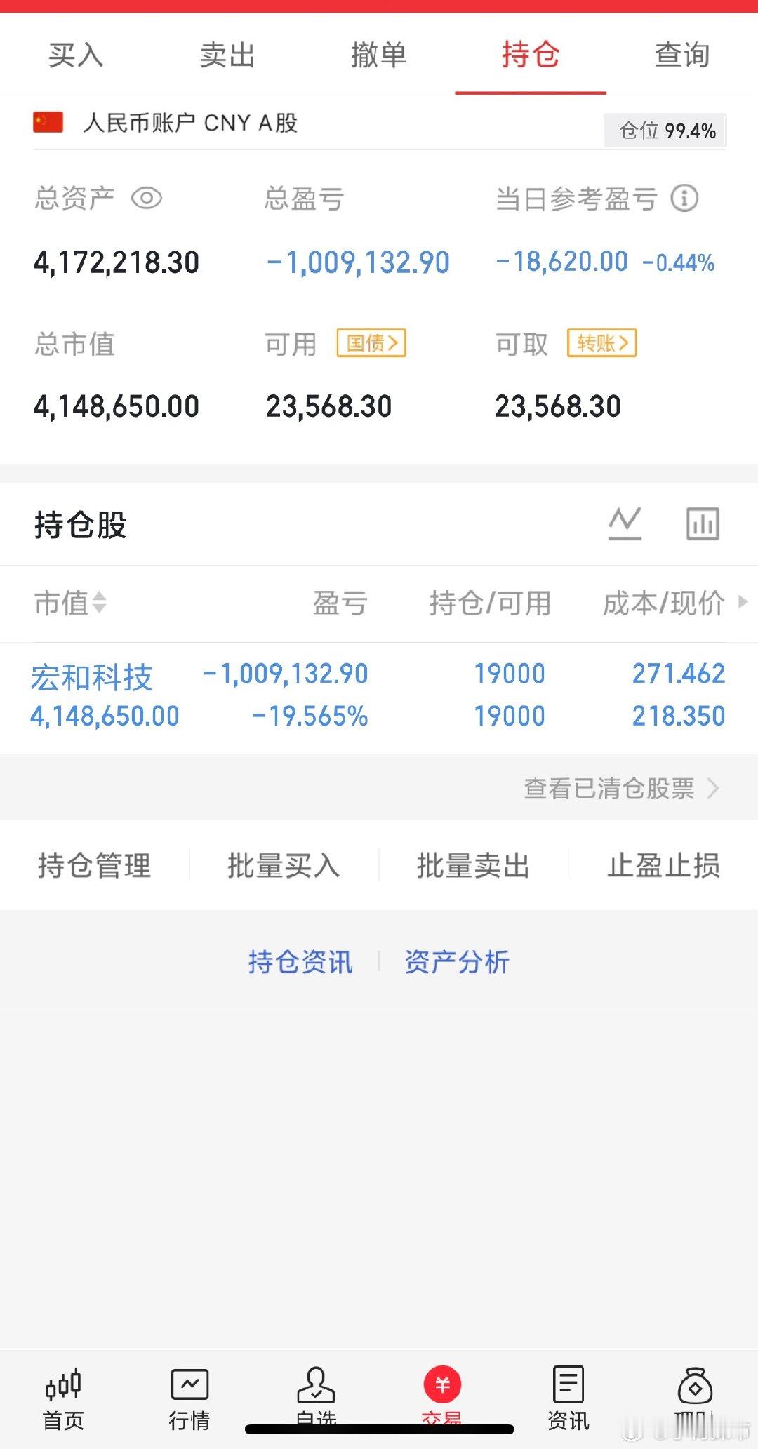 收盘了，这跌的。还是拿着好点 