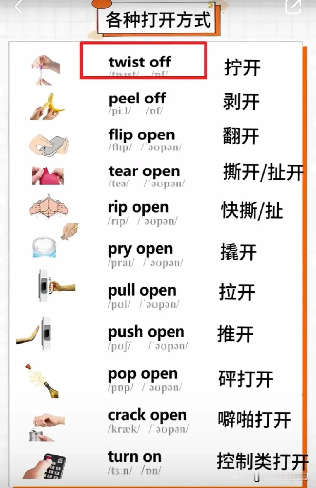 怎样用英语表达不同的“打开”？！