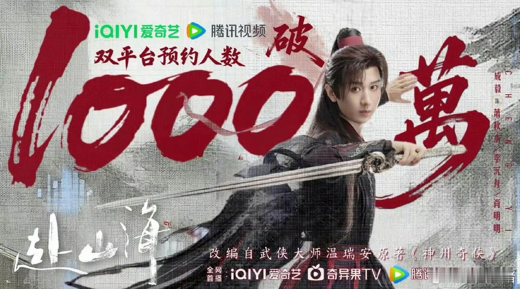 成毅赴山海又又又新增联名了🔥全平台预约已破1000万！未播先火！成毅顶级号召力