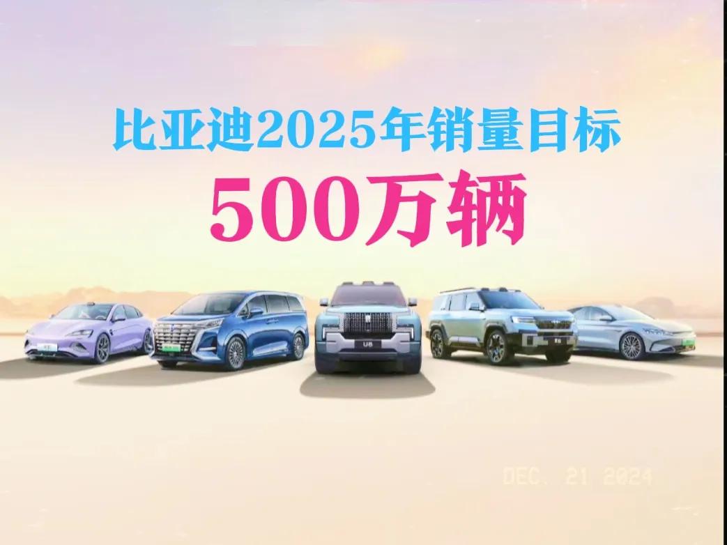 比亚迪2025年销量目标500万辆？
多家媒体报道，比亚迪汽车已经对供应商给出了