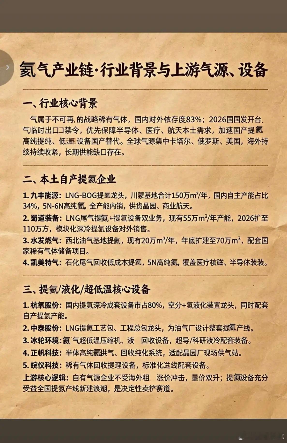 氦气出口管制：相关概念股梳理！7月10日盘后，两部门发布公告，宣布对氦气实施临时