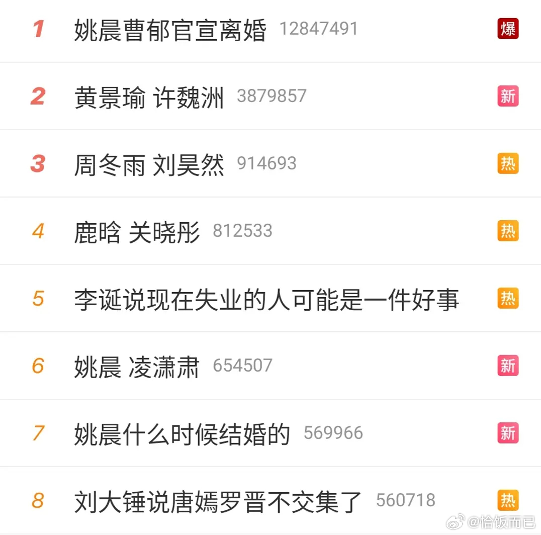 情人总分分合合～ 