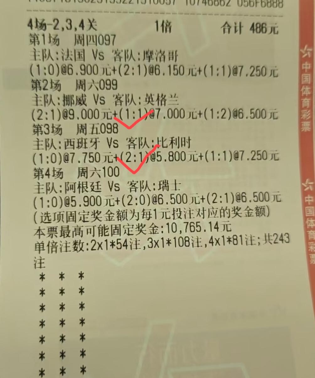 这张票目前为止中了多少钱？
已经比完的三场比赛，猜中了两场，法国vs摩洛哥这场的