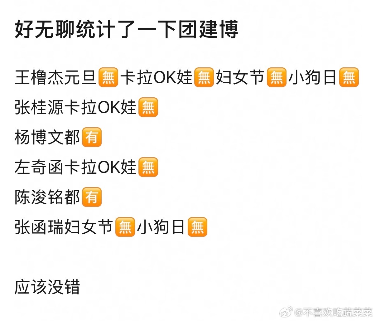 tg团建博营业情况 