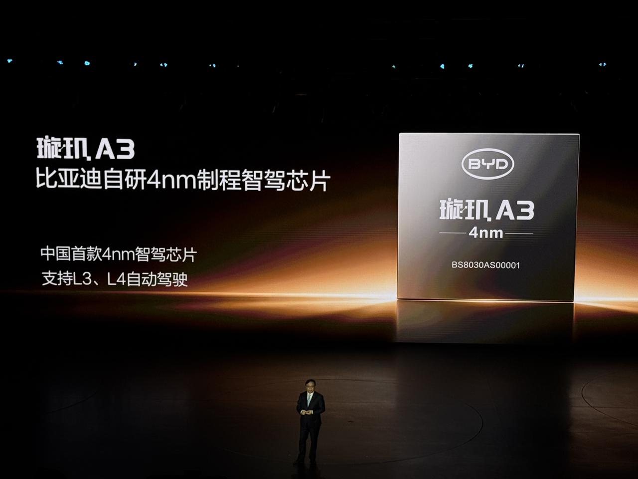 【比亚迪发布中国首款4nm智驾芯片“璇玑A3”】
在比亚迪“敢为”智能化战略发布