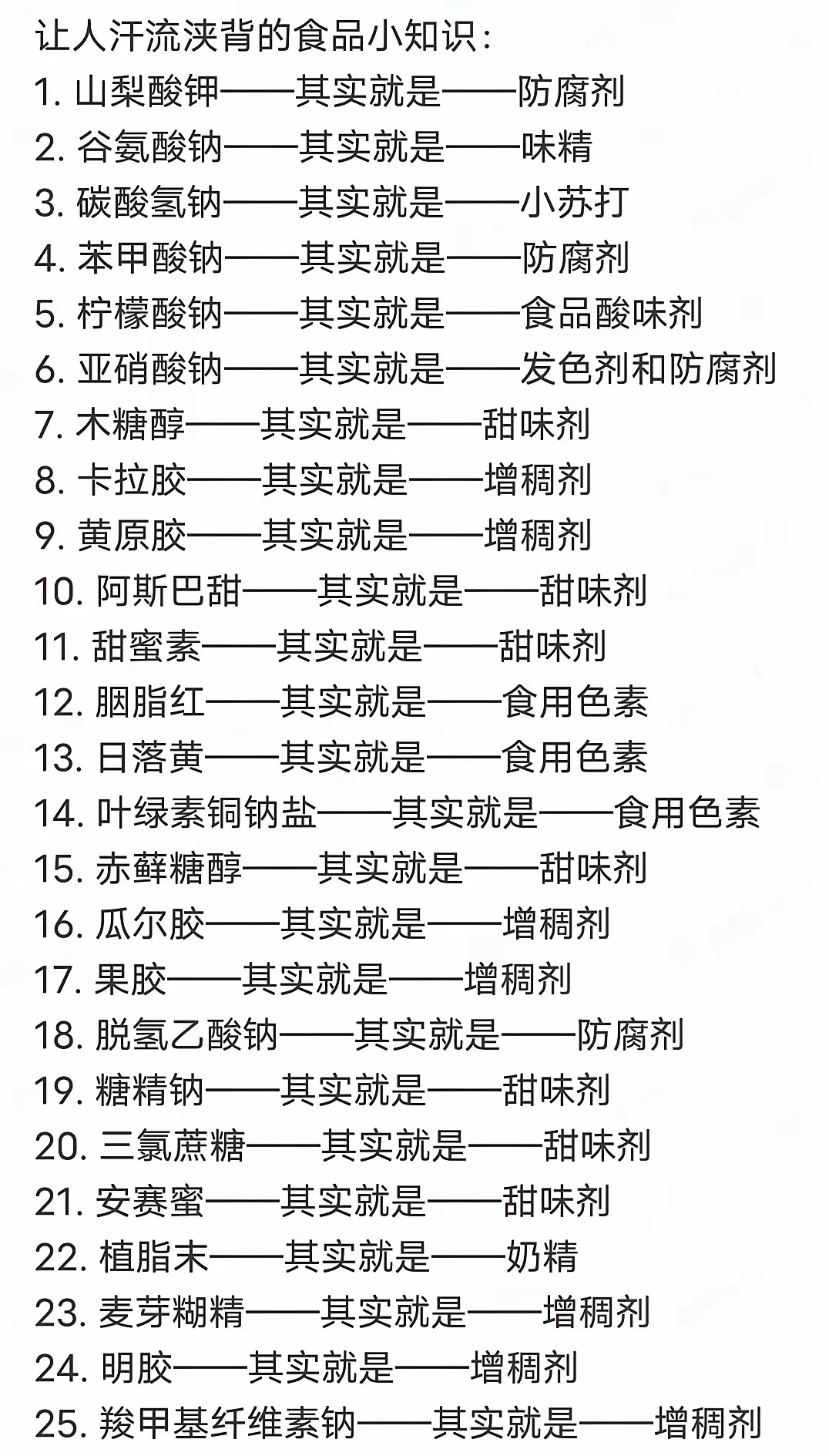 这个必须收藏一下下次买食物就知道了。