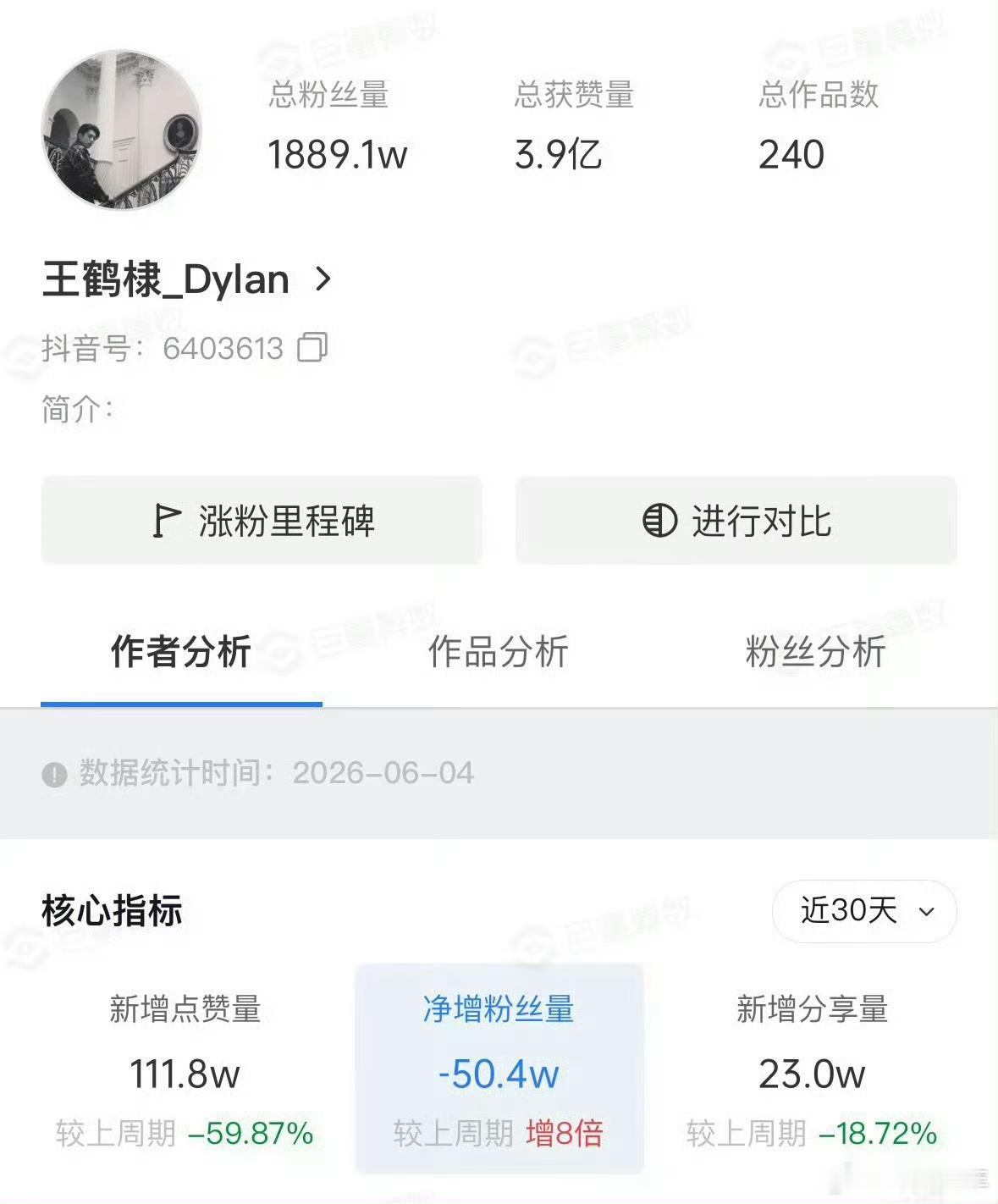 王鹤棣白鹿卢昱晓掉粉三人的争议虽起因不同，但都指向同一个问题：流量时代，艺人的言