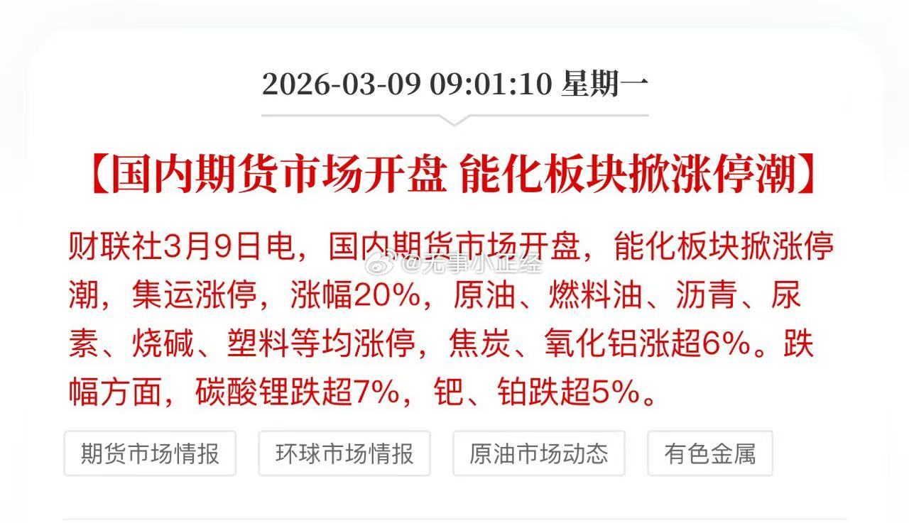 国内期货市场开盘，大宗牛市… 