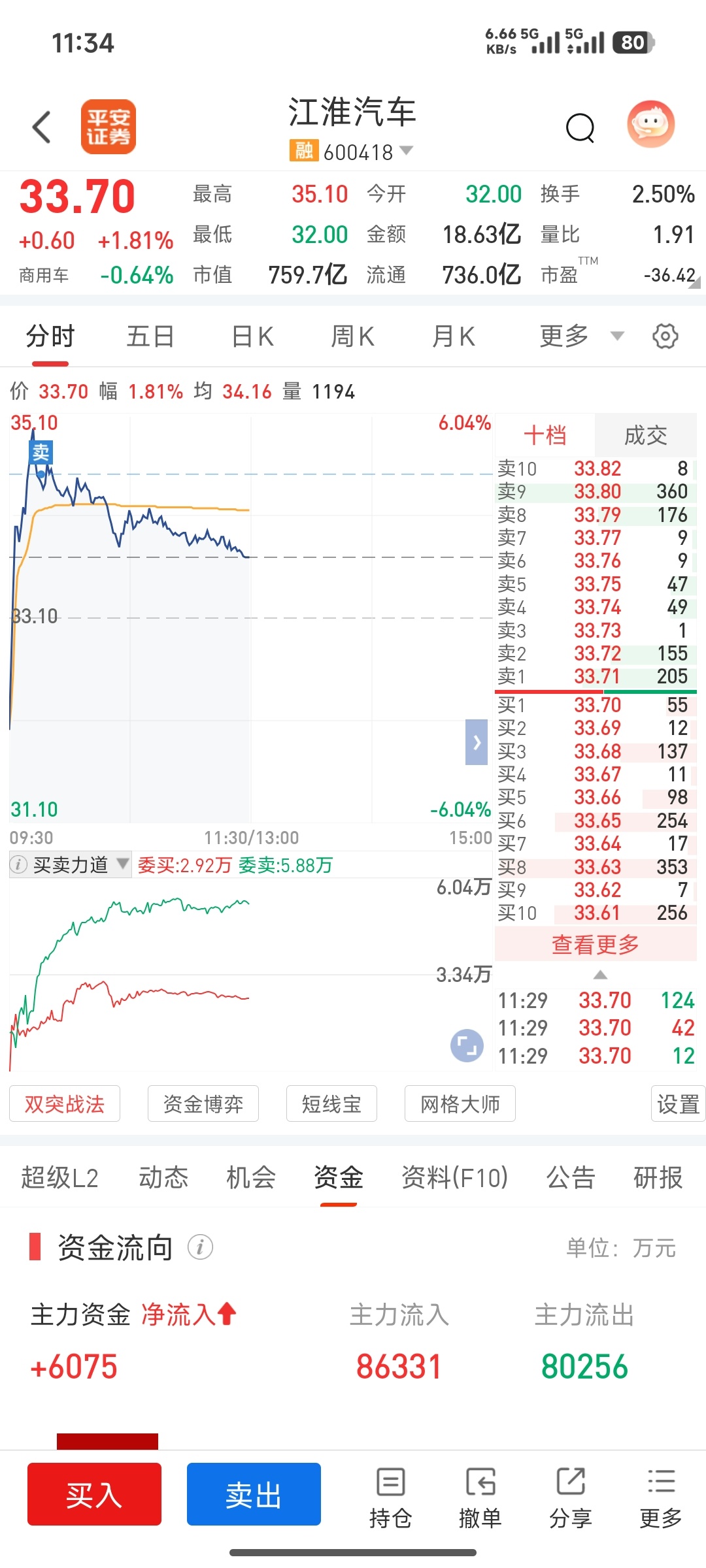 尊界V800尊界这个老6。
