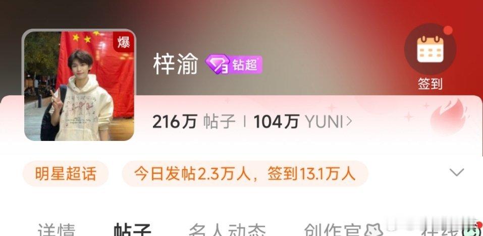 大半夜的超话又爆了梓渝摇 ​​​