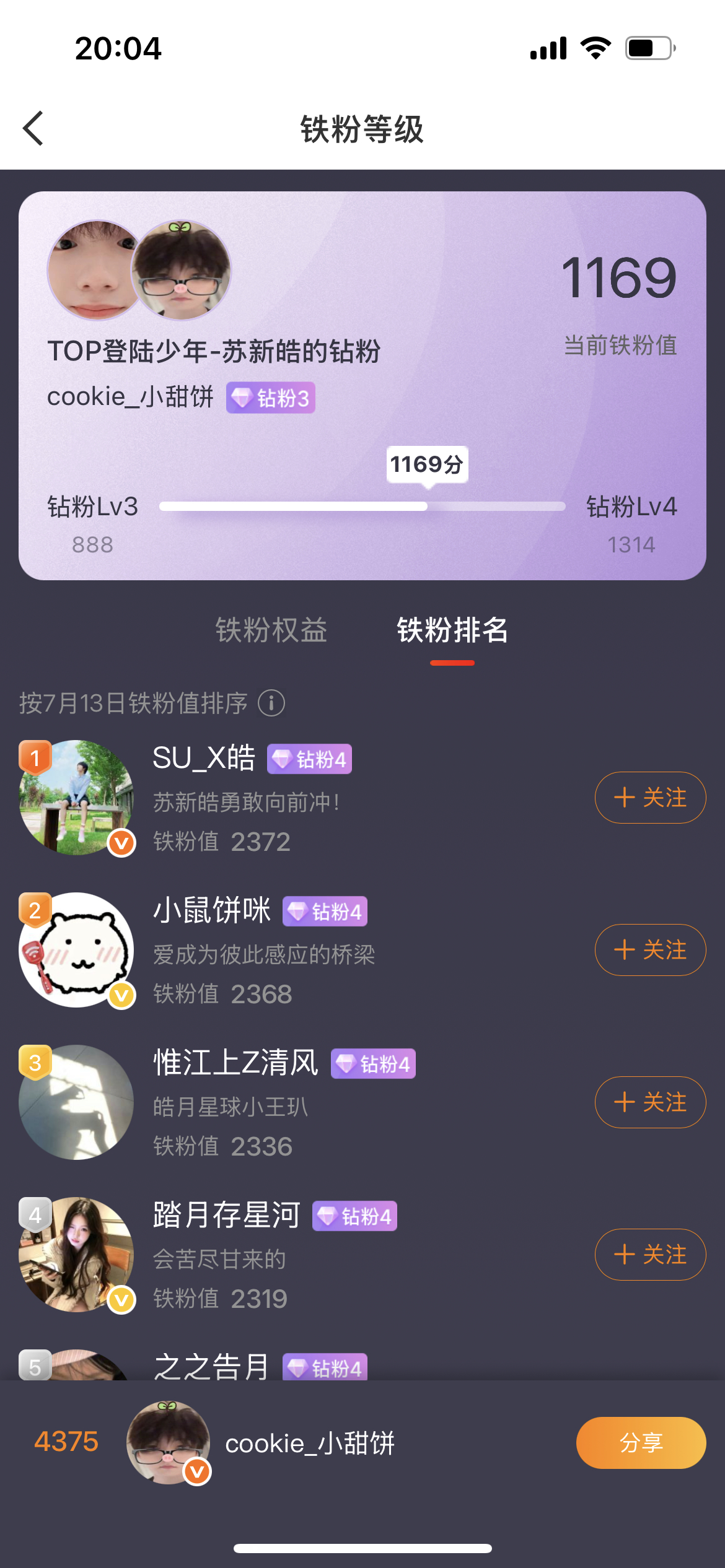 挤进四千了