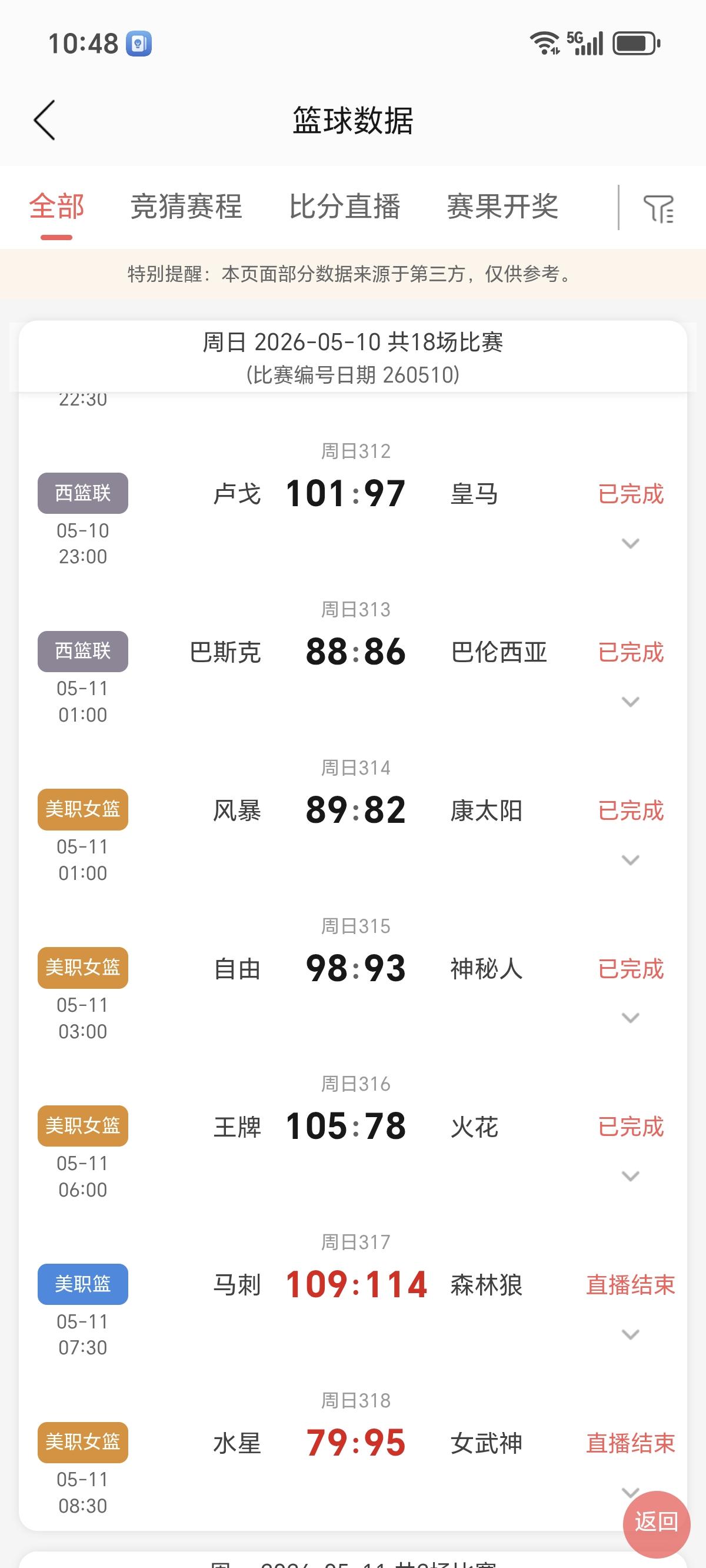 球场上没有旁观者

翻开这份篮球数据，密密麻麻的比分背后，是一个又一个沸腾的夜晚