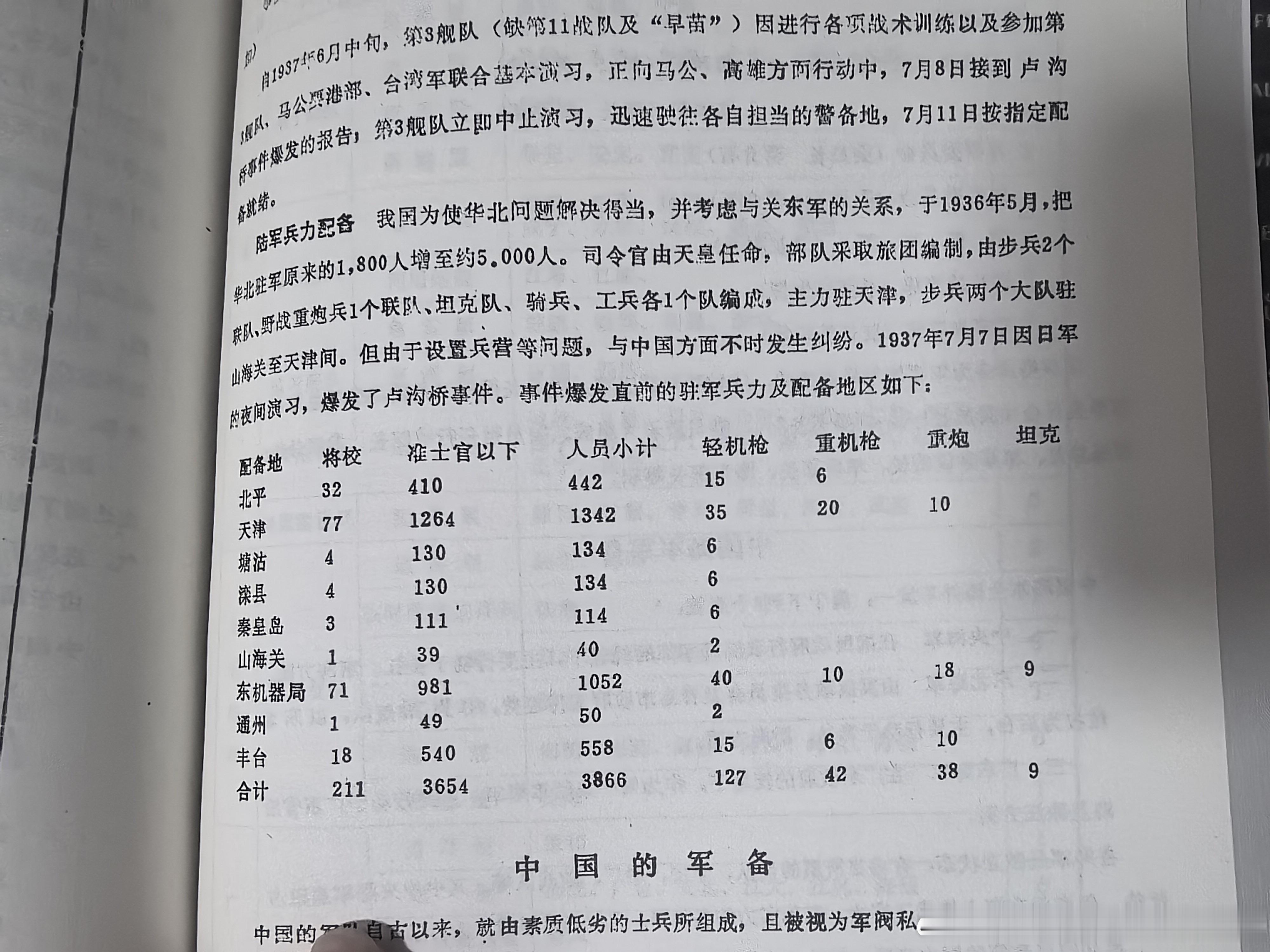 日本方面记录中，七七事变前华北驻军情况 