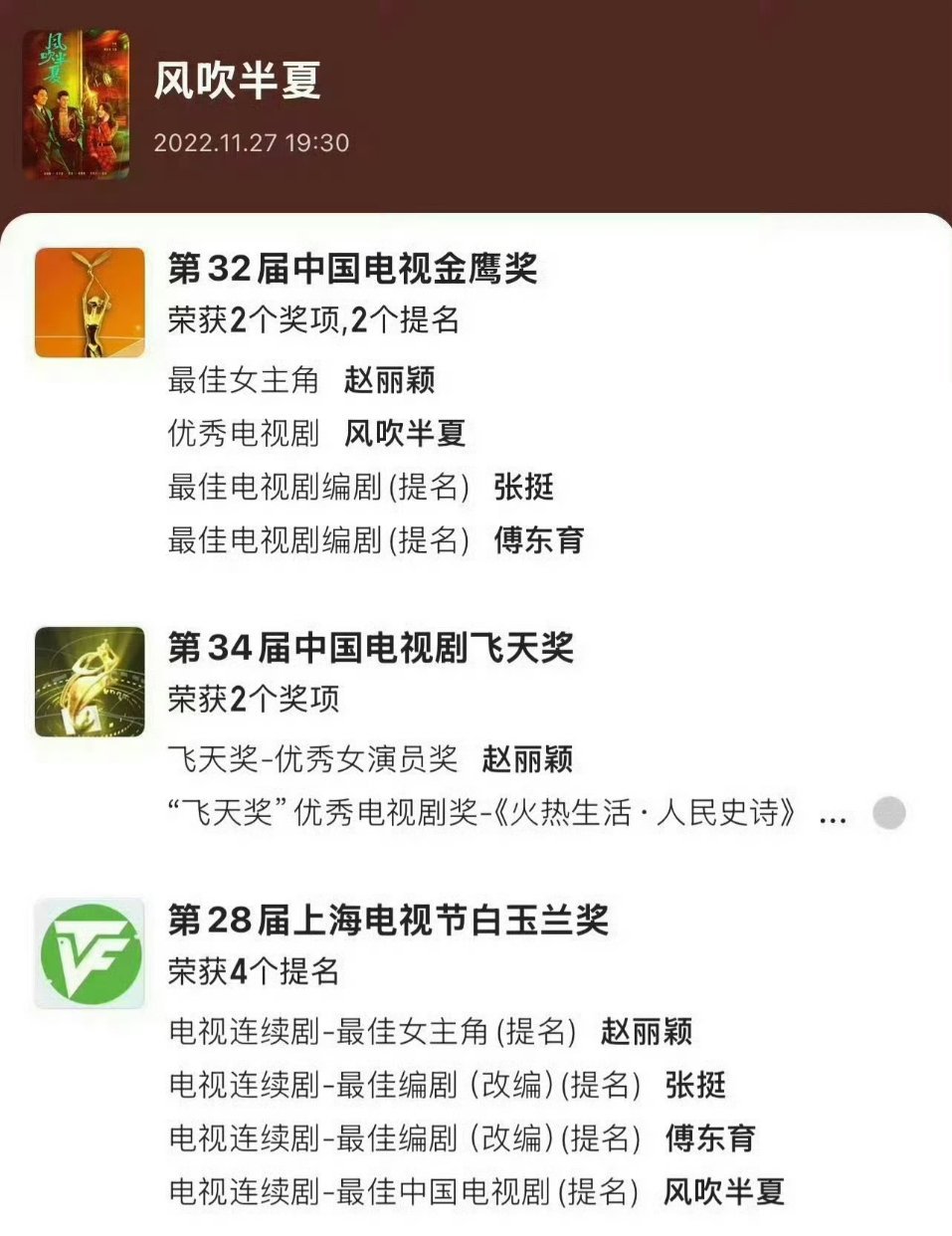 风吹半夏含金量满满，6提4获主流奖，这部剧收视网播口碑出圈度都有赵丽颖风吹半夏含