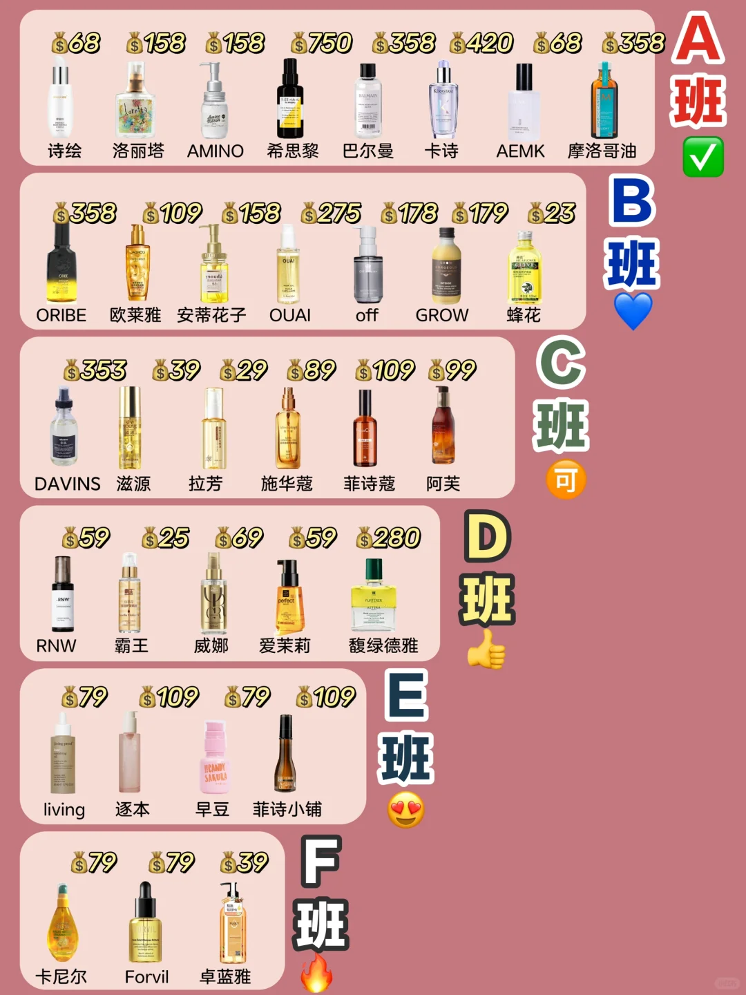 大冤种退退！新品平价护发精油攻略来啦！
