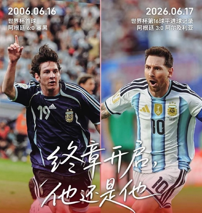 27次世界杯出场，你是历史第一16个世界杯进球，你是历史并列第一8次世界杯助攻，