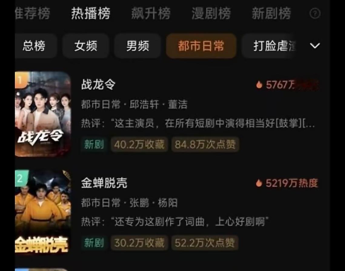 00后从屡被拒稿到写出6.5亿爆款 所以还是要赶上机遇啦，之前网文市场已经非常非