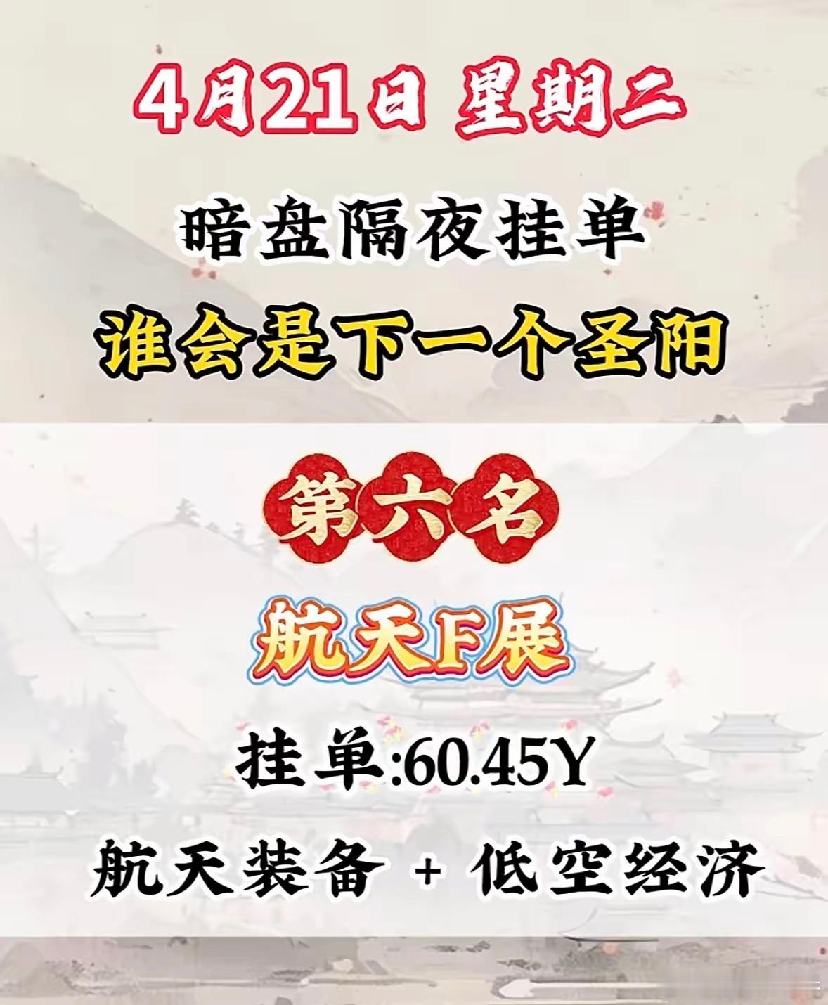 4月21日星期二暗盘挂单的情况值得关注。从全网最新数据看，圣阳股份、神剑股份等股