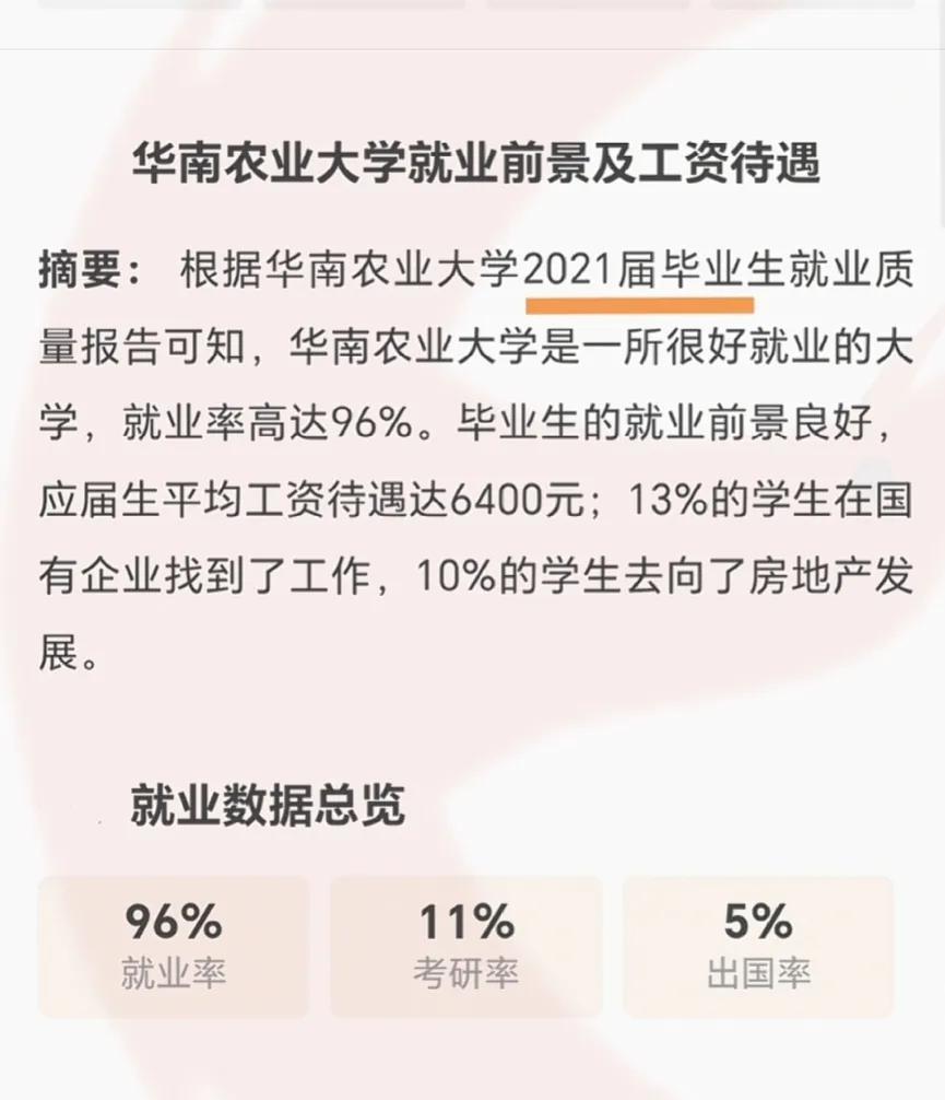 华南农业大学毕业后的薪资水平及就业方向和排名，仅供参考

#教育# #幼儿教育大