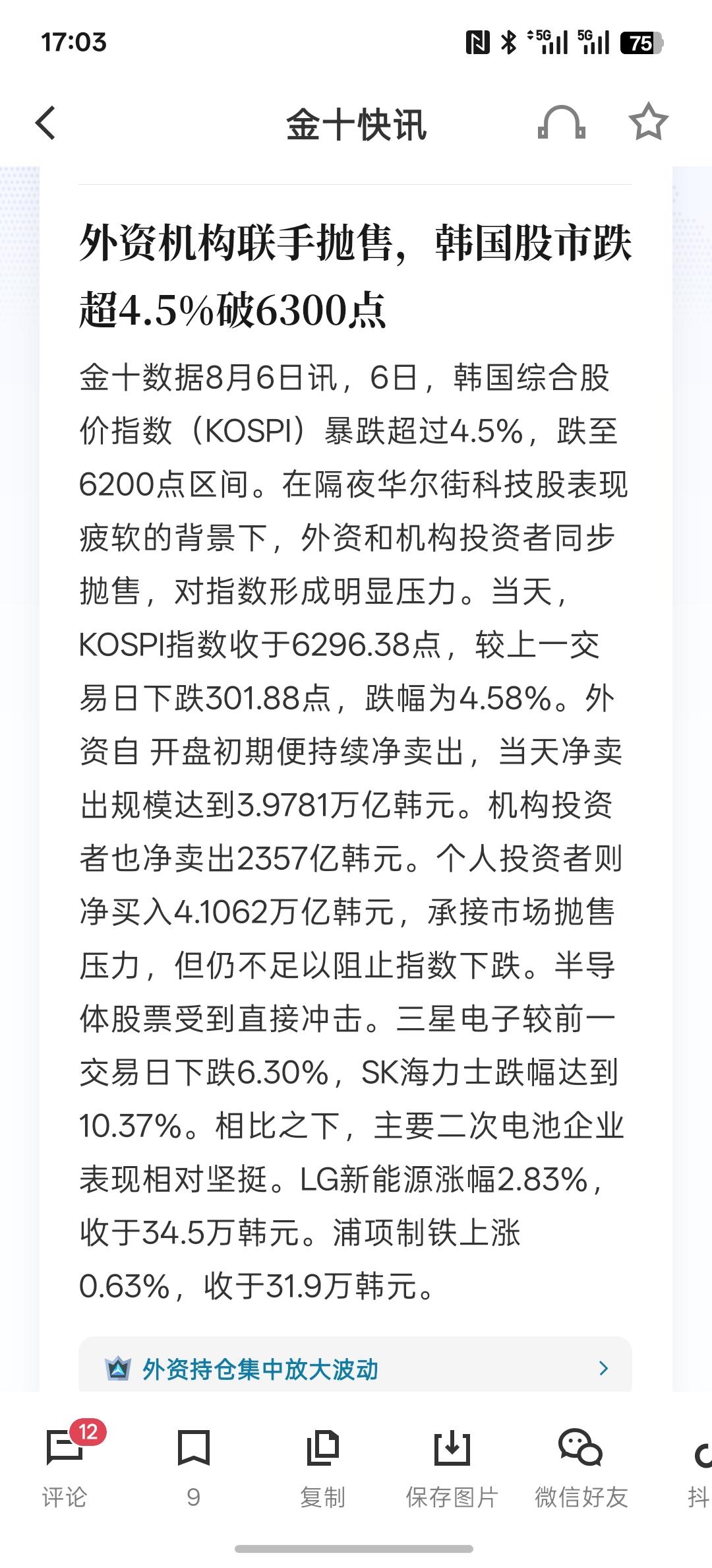 韩国股市又遭外资卖出，外资机构联手抛售，韩国股市跌超4.5%破6300点，韩国股