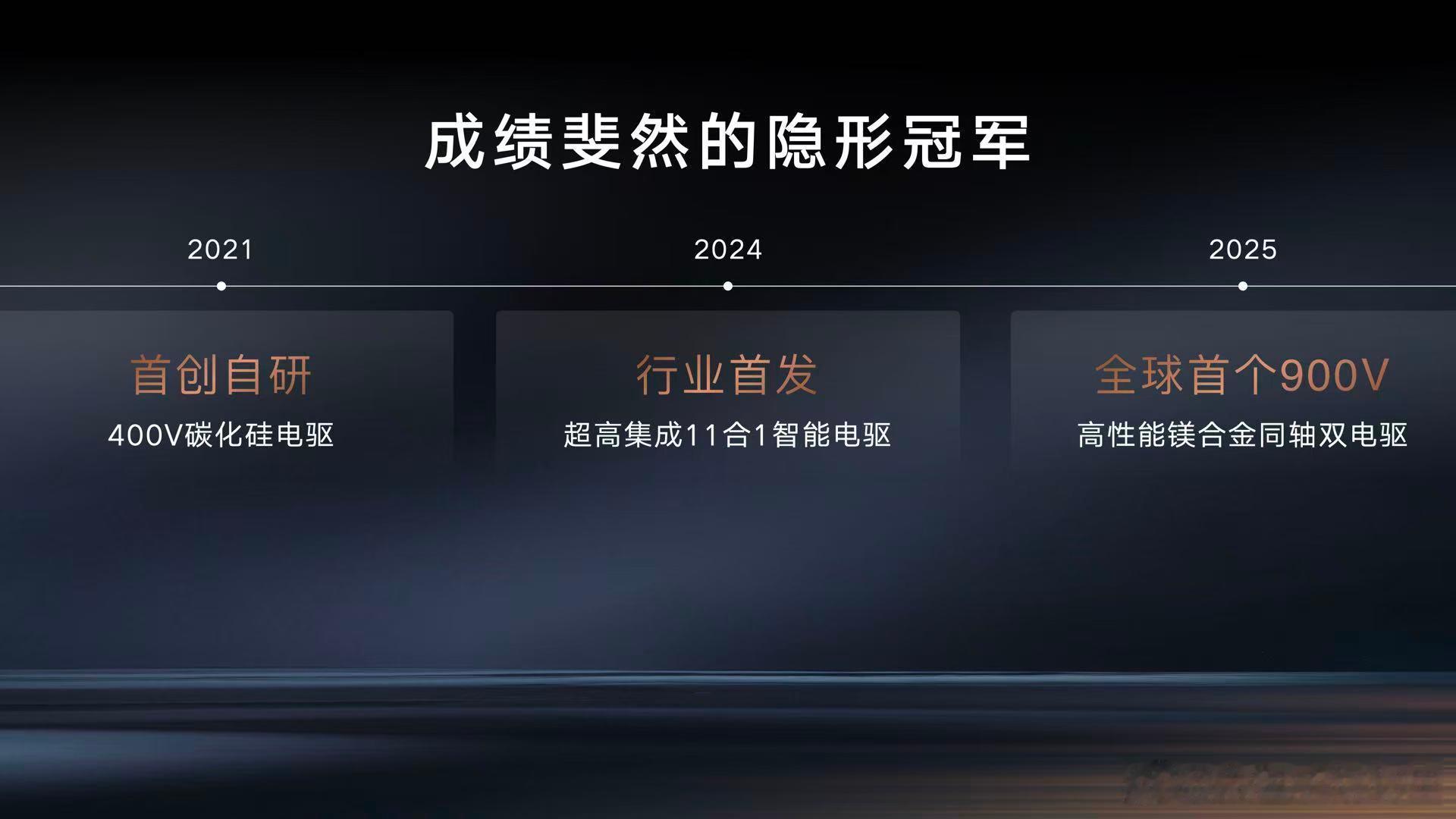 看完了吉利今天这场技术发布会，最大的亮点就是吉利银河全球首款雷霆 16 合 1 