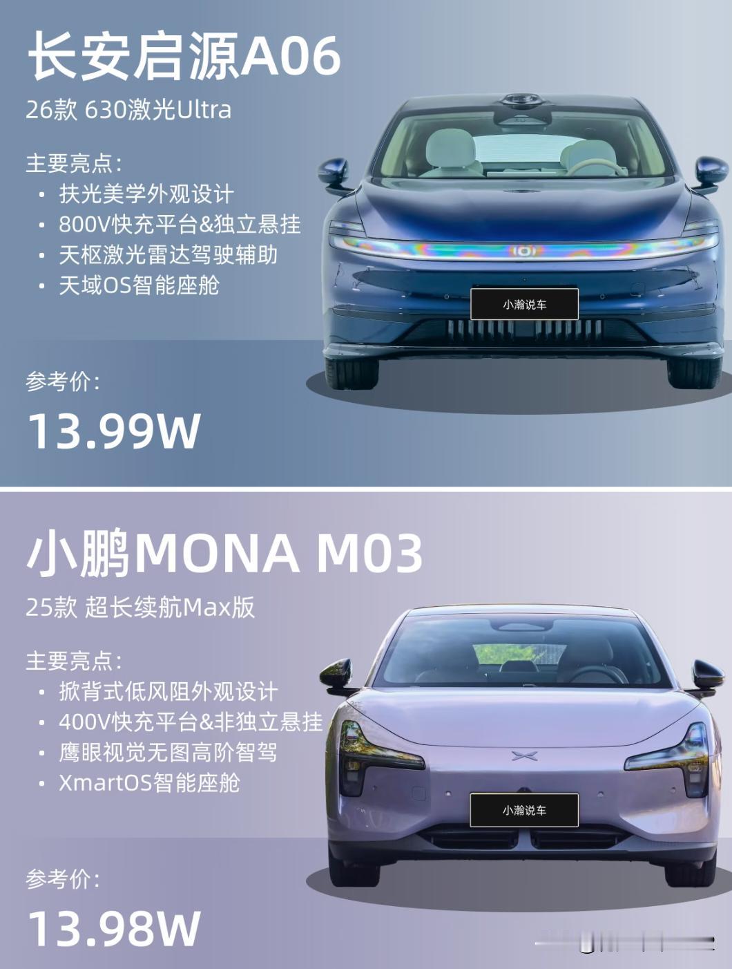 长安全能新能源家轿上市，对决小鹏爆款？
长安启源A06正式上市，提供征程和纯电两