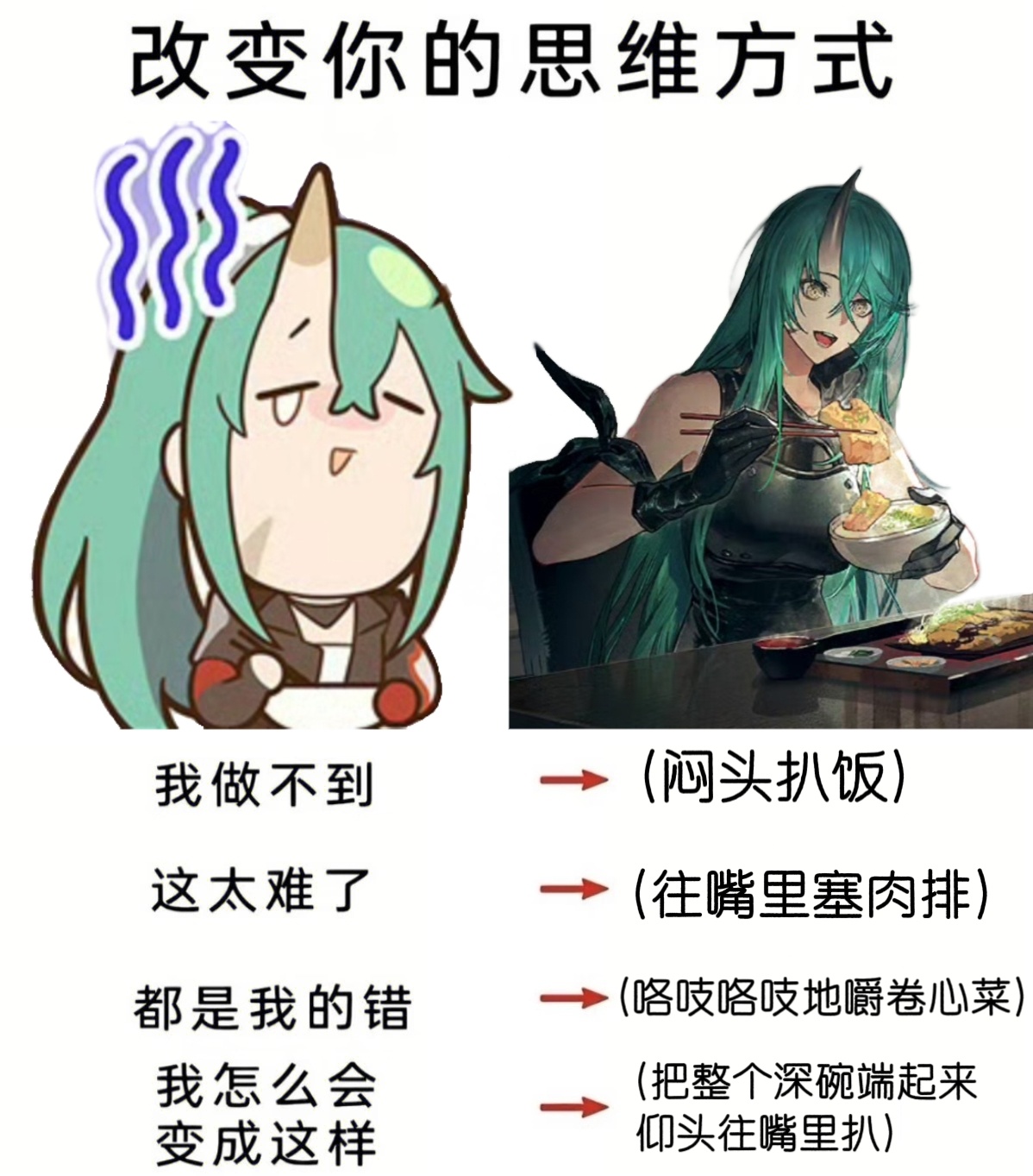 14468改变你的思维方式 ​​​