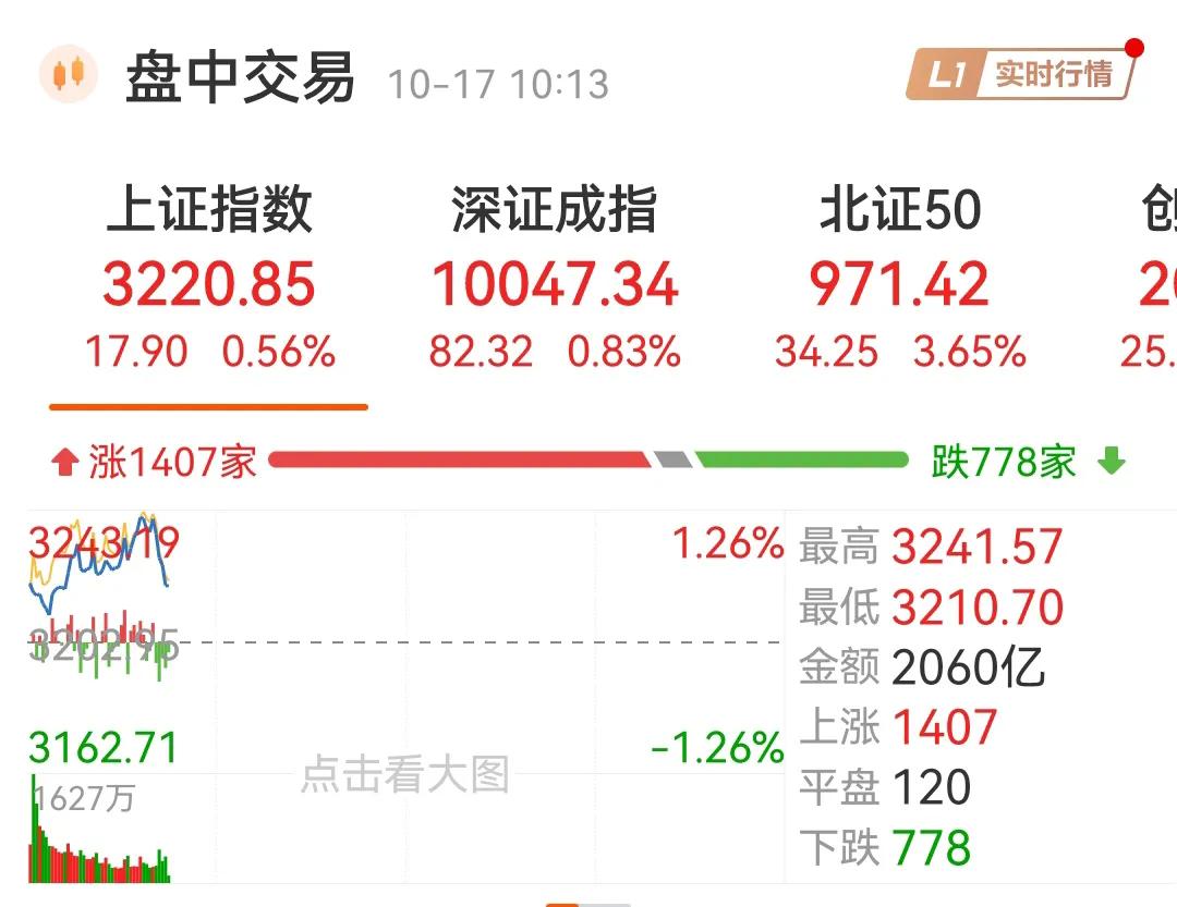 太无语了，10点钟又开始跳水，没有一天是像样的上涨，要不要就是盘中平稳过度，尾盘