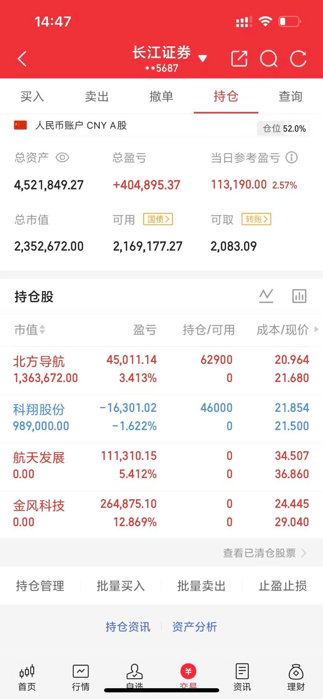 金风科技又被我买飞了，航天发展起不来呢卖了建仓北方导航跟科翔股份 