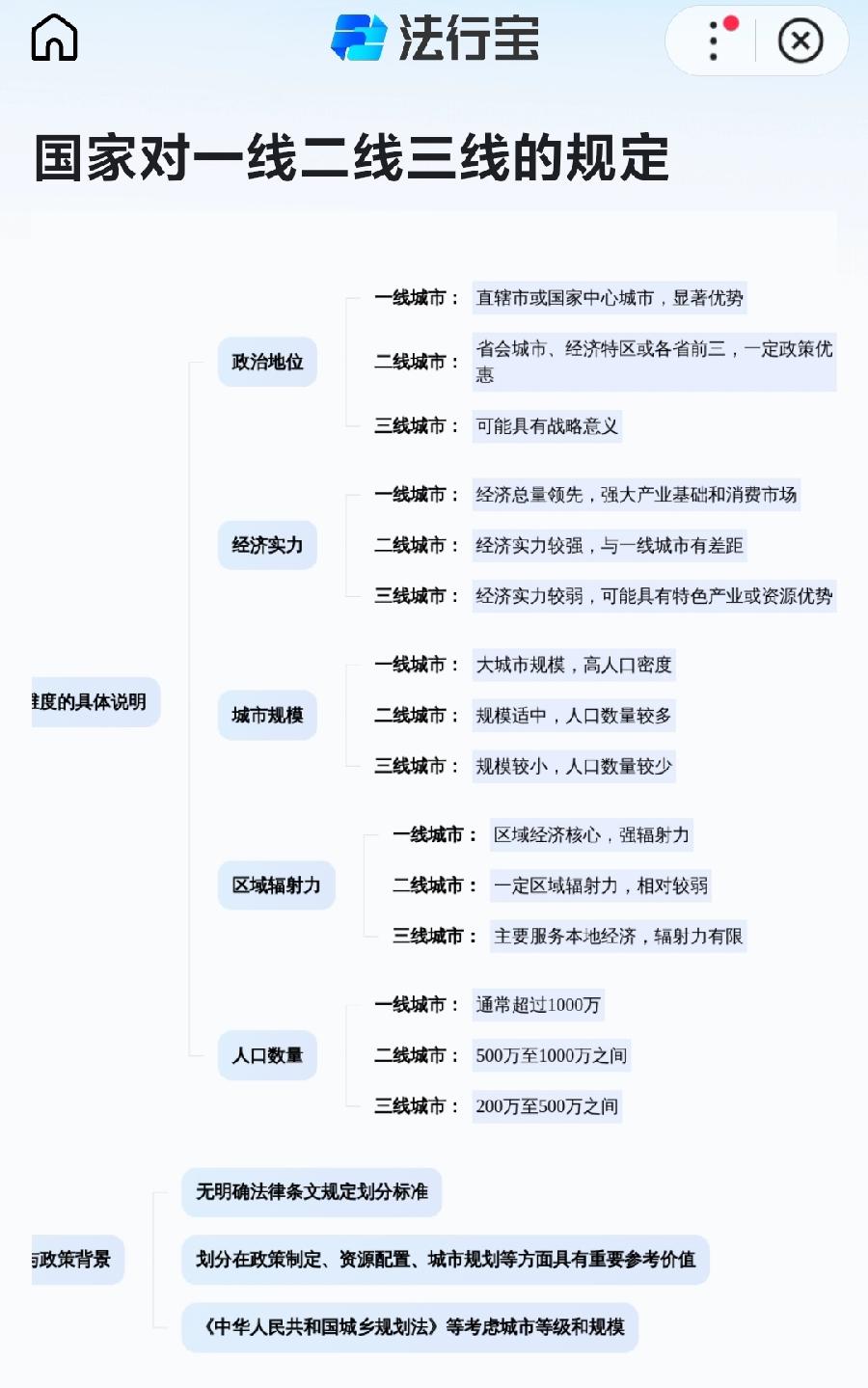 国家是认可城市等级划分的！
有人声称国家从未对城市进行等级划分，这种说法其实是错
