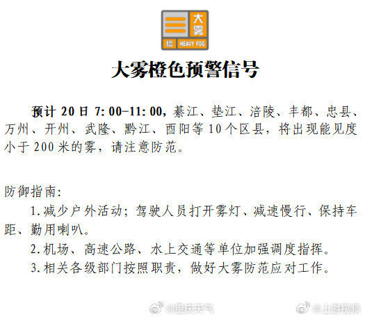 【大雾橙色预警！#重庆10个区县的能见度小于200米#】重庆市气象台2026年5