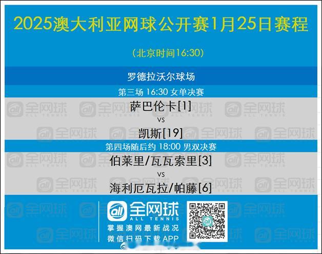 澳网2025  第十四日赛程[话筒]🎾罗德·拉沃尔球场（北京时间1月25日16