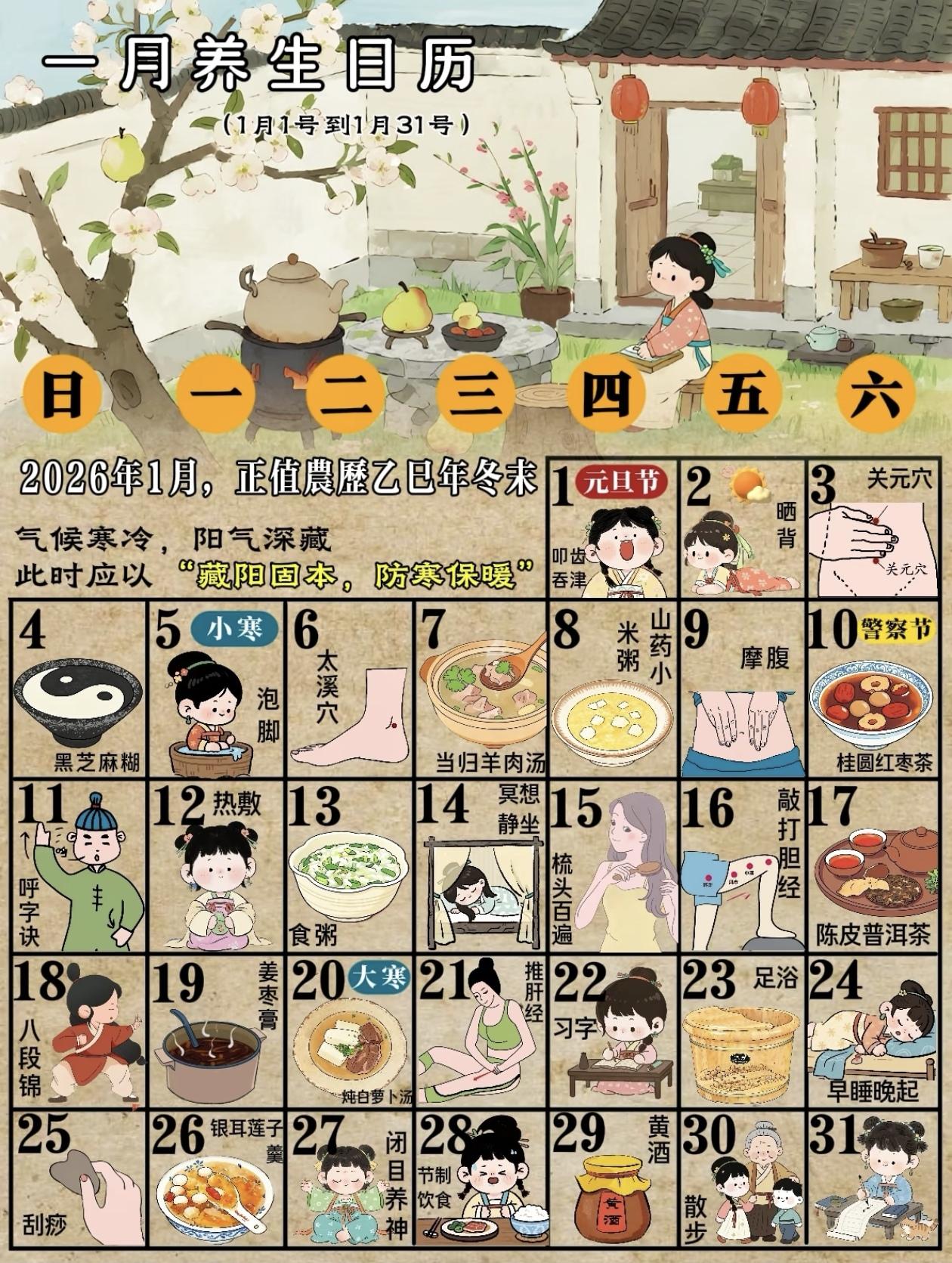 1月份养生日历[燃烧的心]