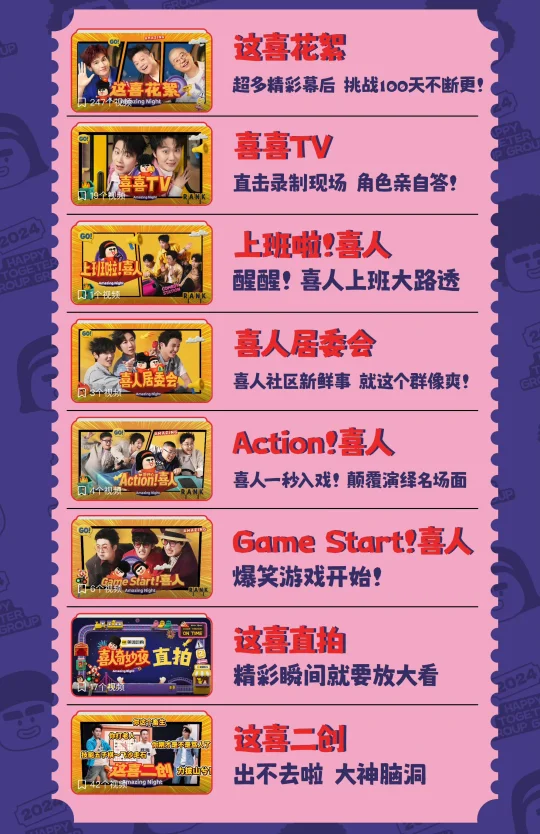 原来喜2还有这么多物料可以补！