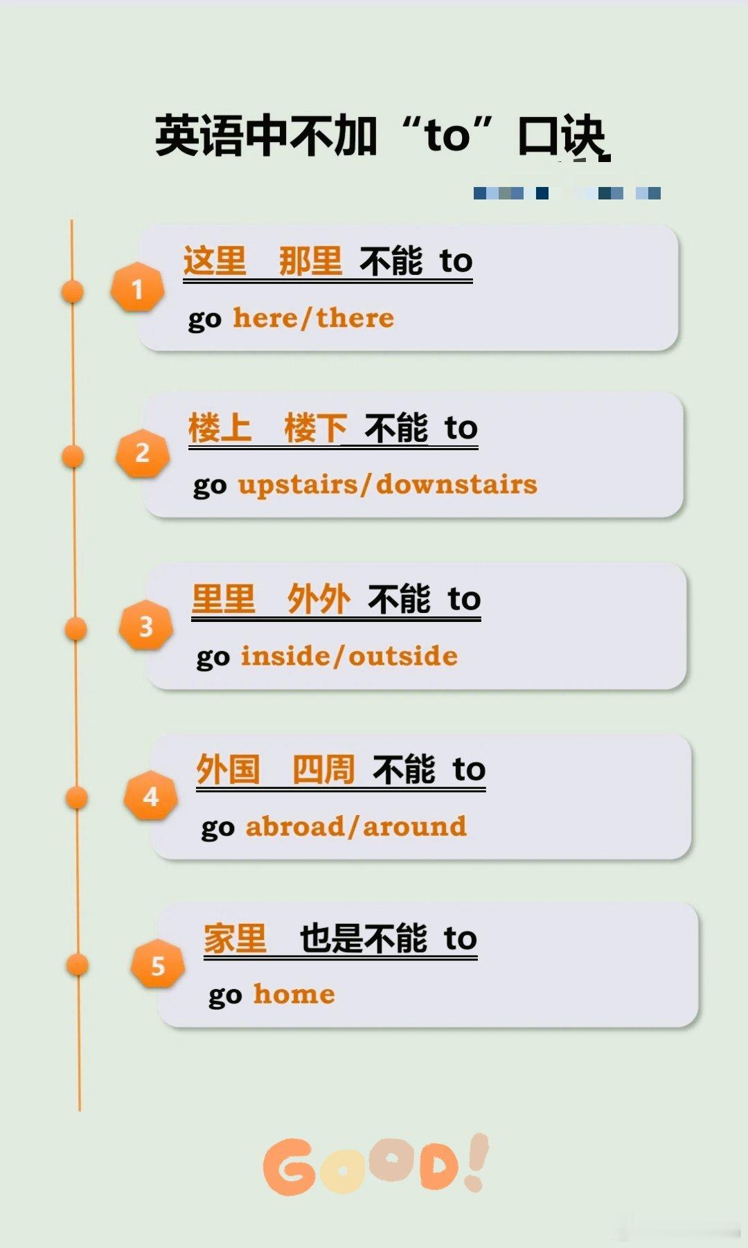 英语中不加“to”口诀。 