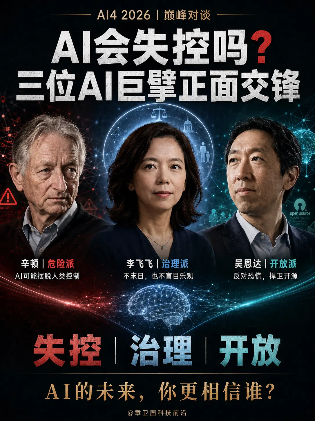 三位AI巨擘，三种人类未来。辛顿警告AI可能失控，吴恩达反对制造恐慌...