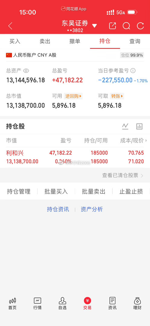各位战友，七月开局着实迎来一记沉重打击，账户今日亏损22.75万。账户收益原本稳