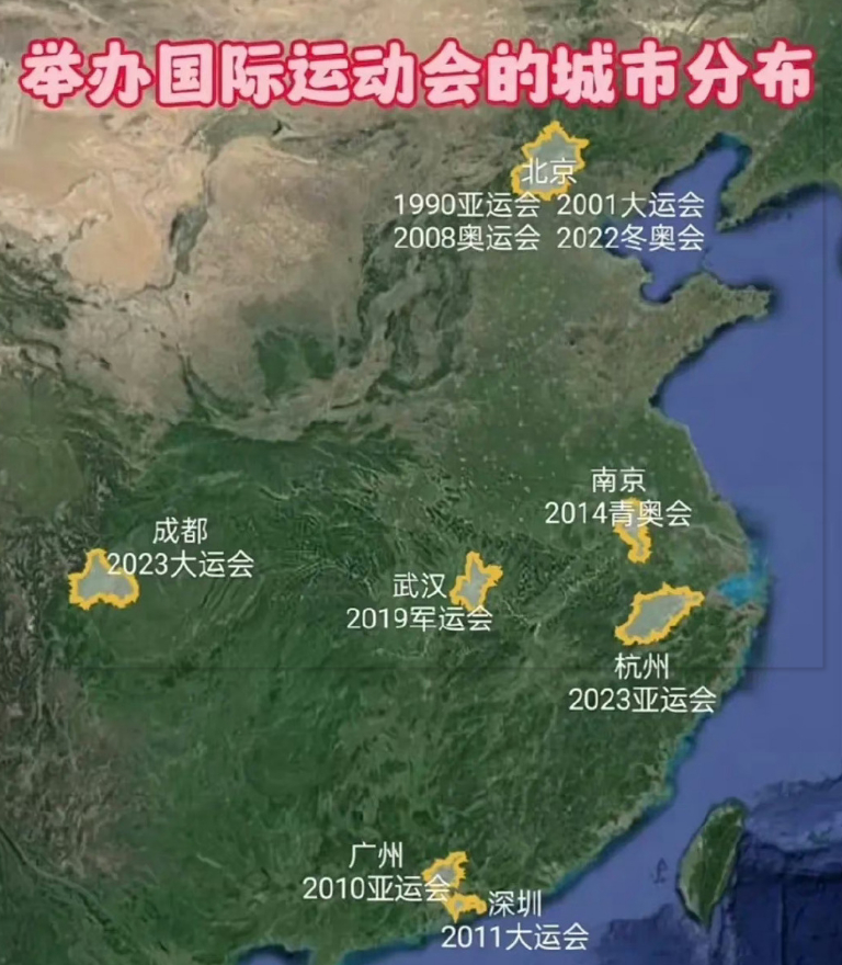 #上海成功申办奥运会资格系列赛#以上海的实力，弄奥运会资格系列赛小菜一碟，期待上