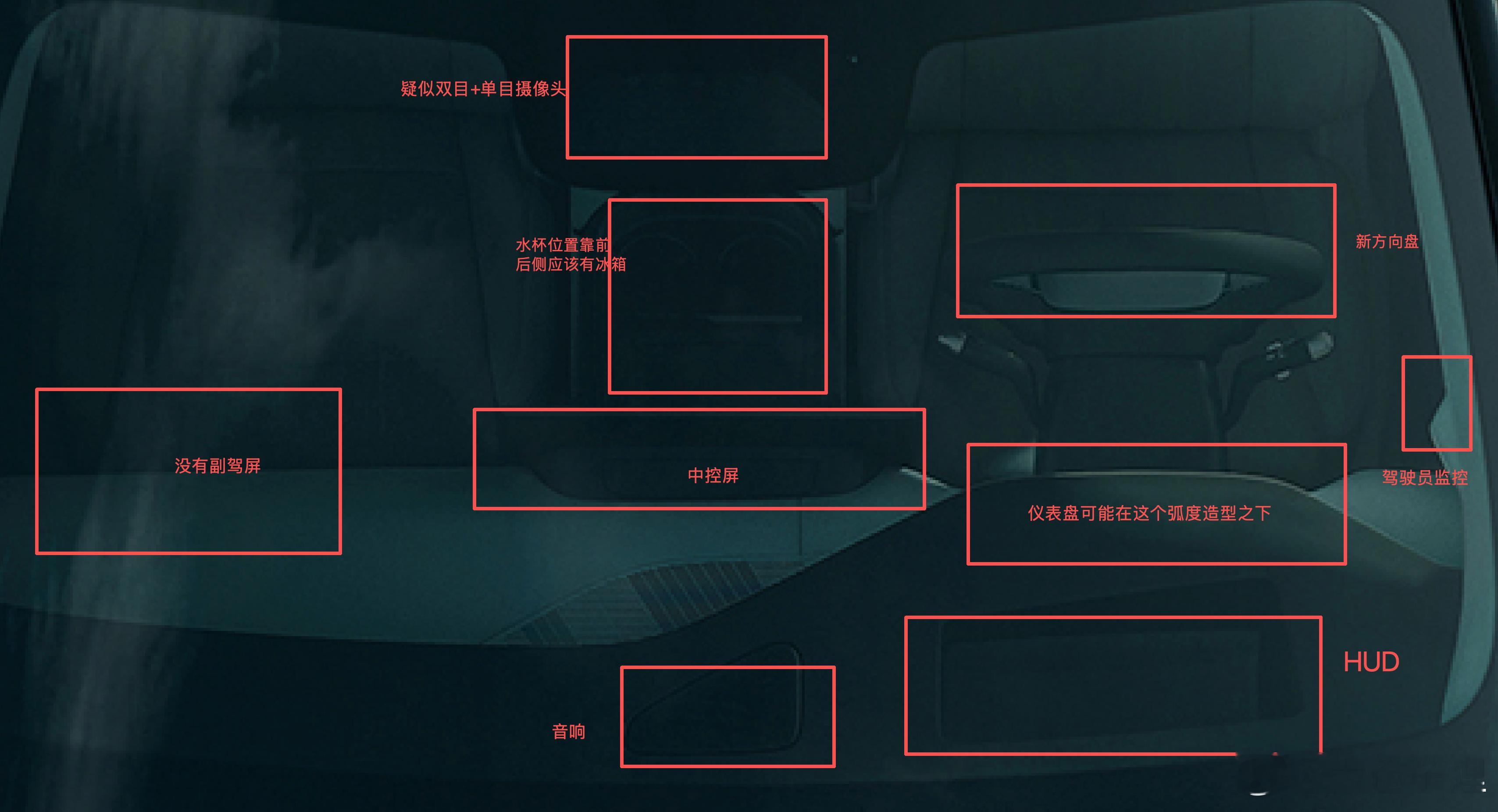 来聊聊小鹏GX的内饰吧！在周末的晚上发了几张GX新车的图片，粗粗一看觉得没什么新