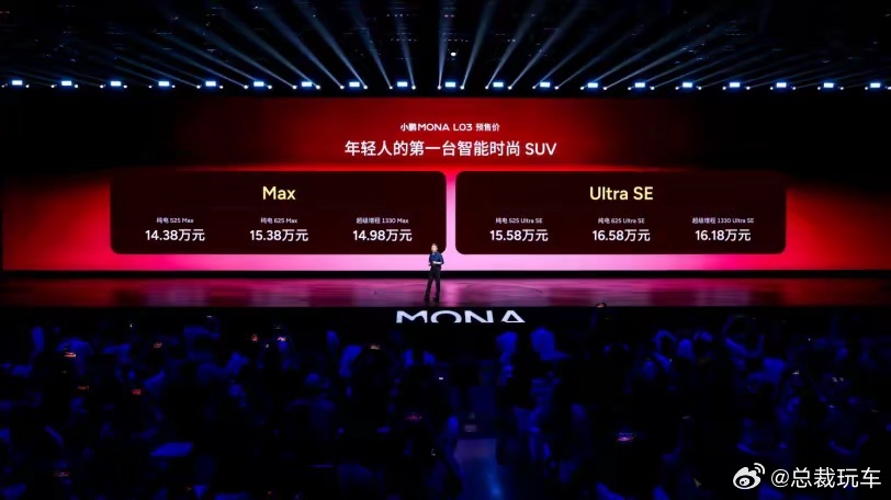小鹏MONAL03价格MONA L03，14.38万起，1500TOPS算力、零